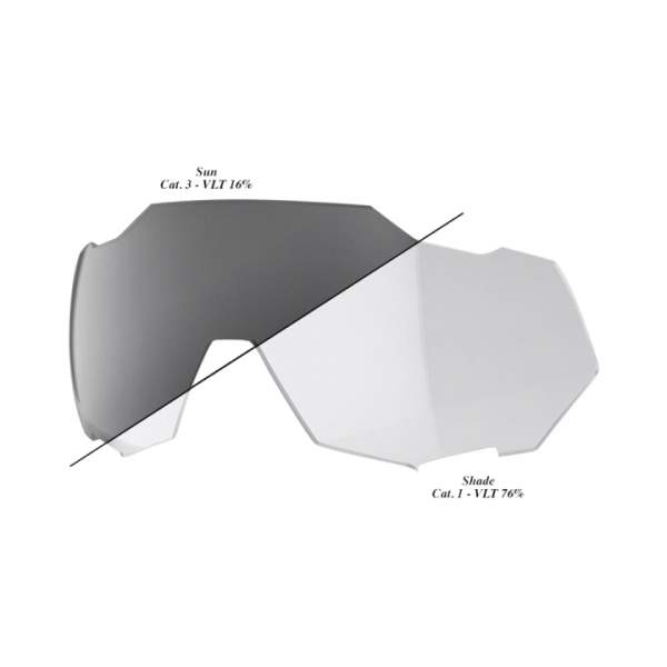 Speedtrap Photochromic Replacement Lens - Clear Smoke